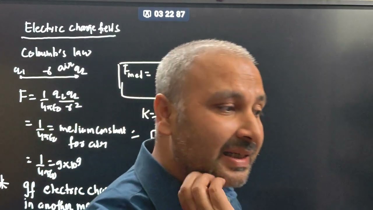 Electric Charges and Fields One Shot ⚡ | Class 12 Physics Chapter 1 | CBSE 2026 Electric Charges a