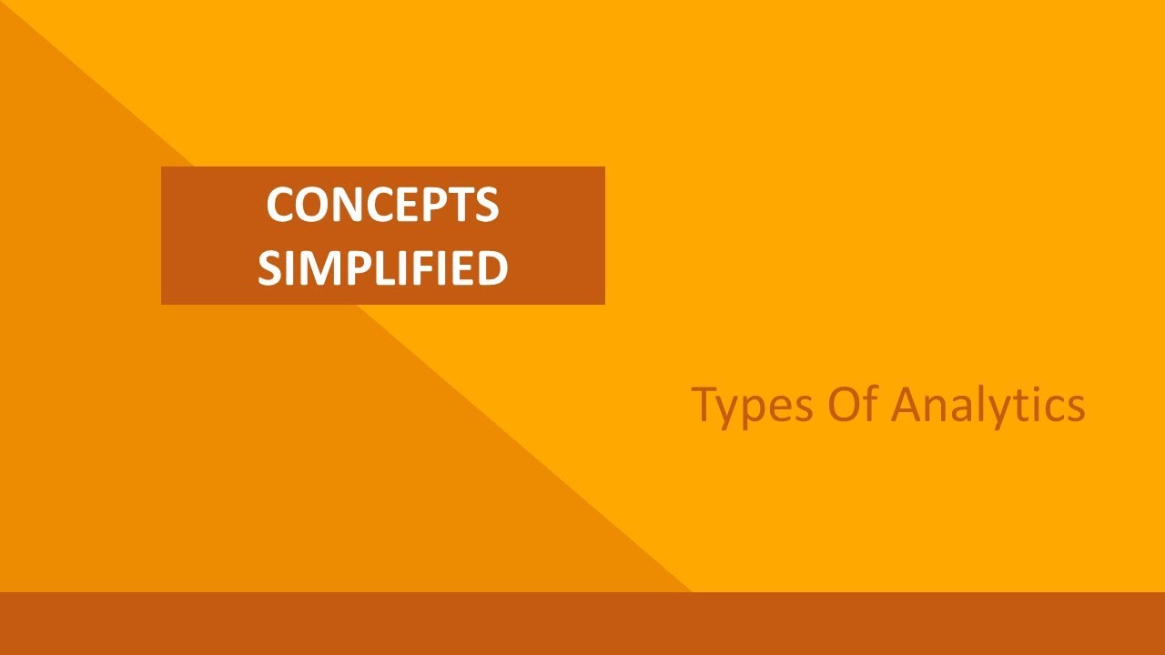 Types of Analytics