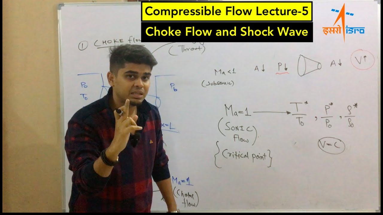 Compressible Flow | Lecture-5 | Choke Flow | Shock wave | ISRO-SC | ME | by Harshvardhan Singh
