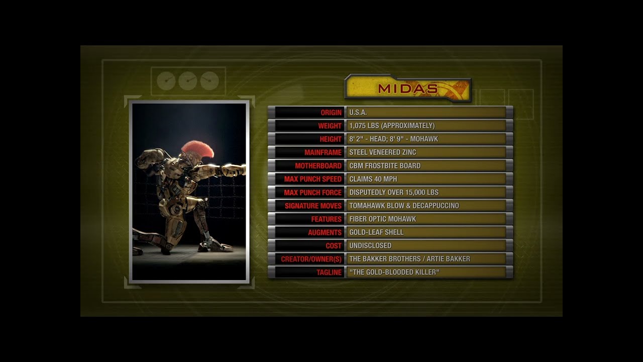 Real Steel Character Profile: Midas