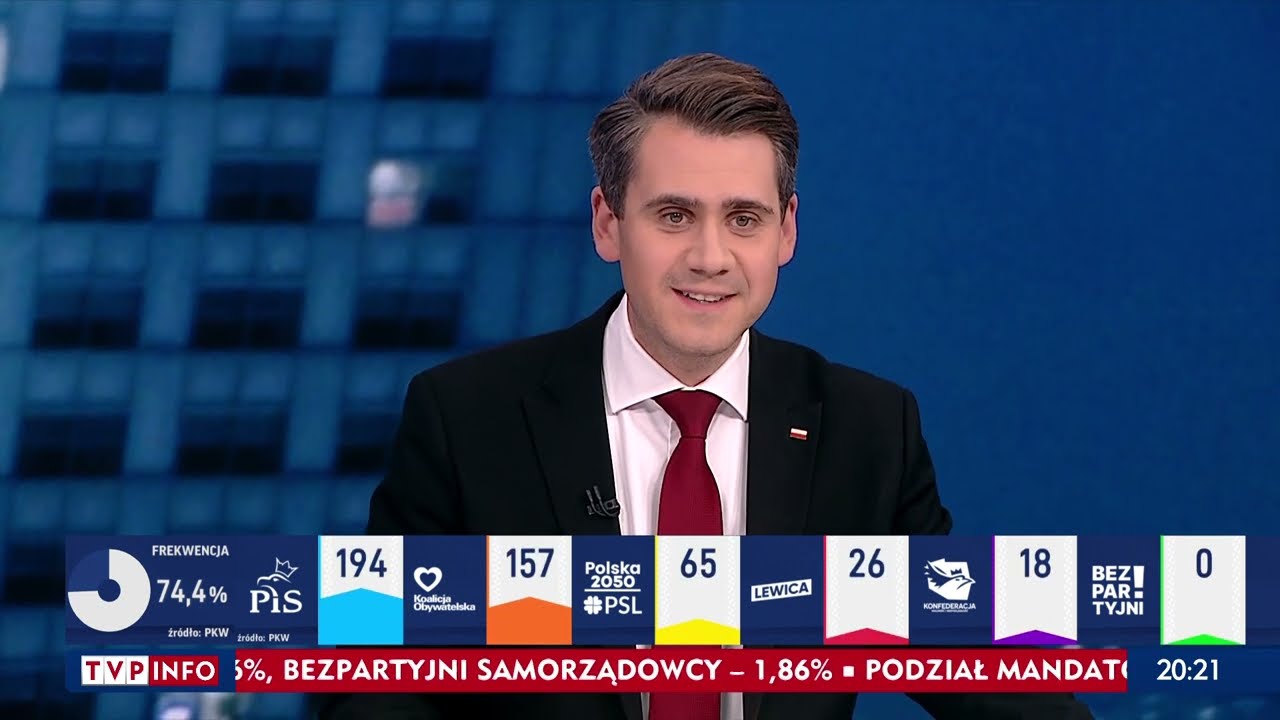 Minęła 20 - Jarosław Sachajko, Daniel Milewski, Arkadiusz Myrcha, Dariusz Wieczorek