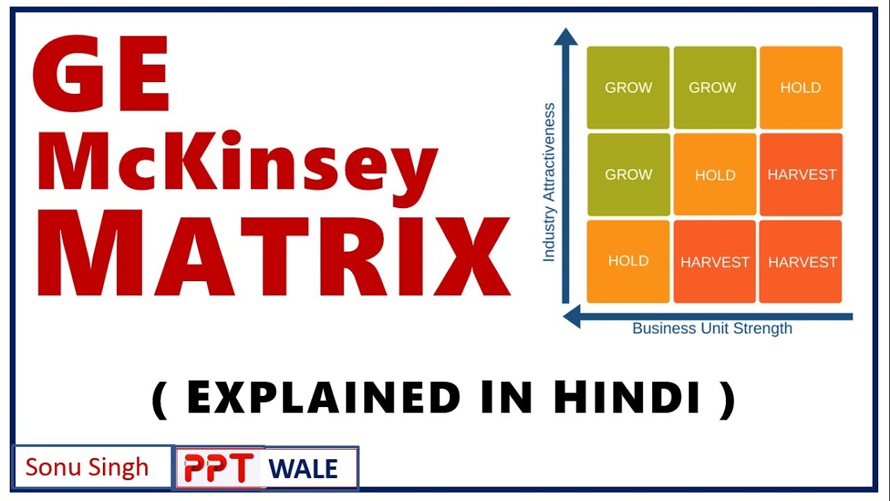 GE MATRIX IN HINDI | General Electric Stoplight Matrix | McKinsey Matrix | Strategic Management ppt