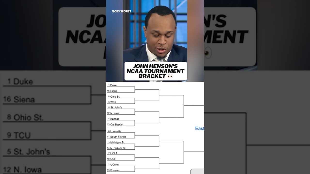 John Henson reveals his March Madness picks 👀 Who do you have winning it all? 🏆 #marchmadness