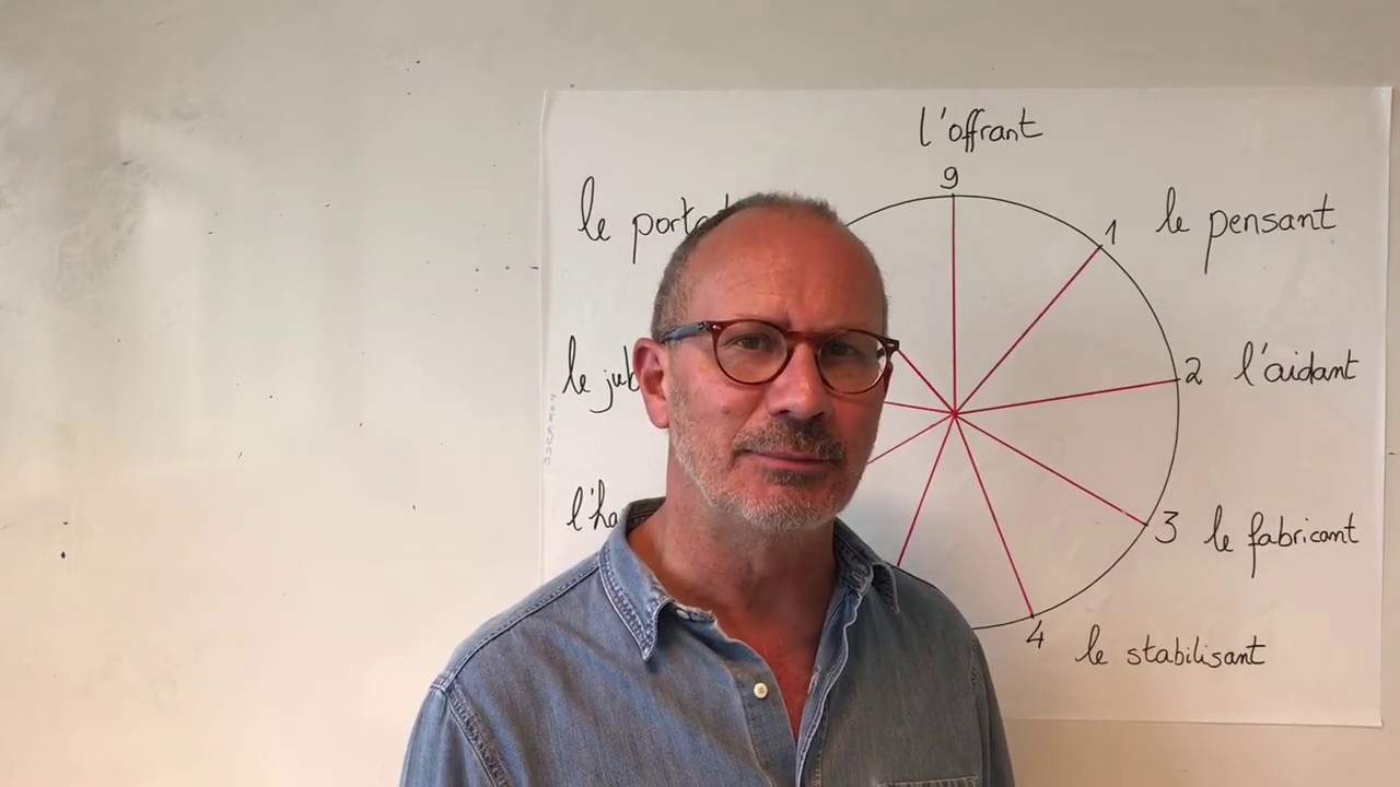 Les 9 chemins de vie