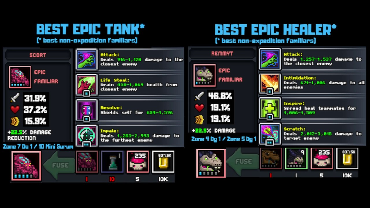 Bit Heroes - Best Free to Play Familiars