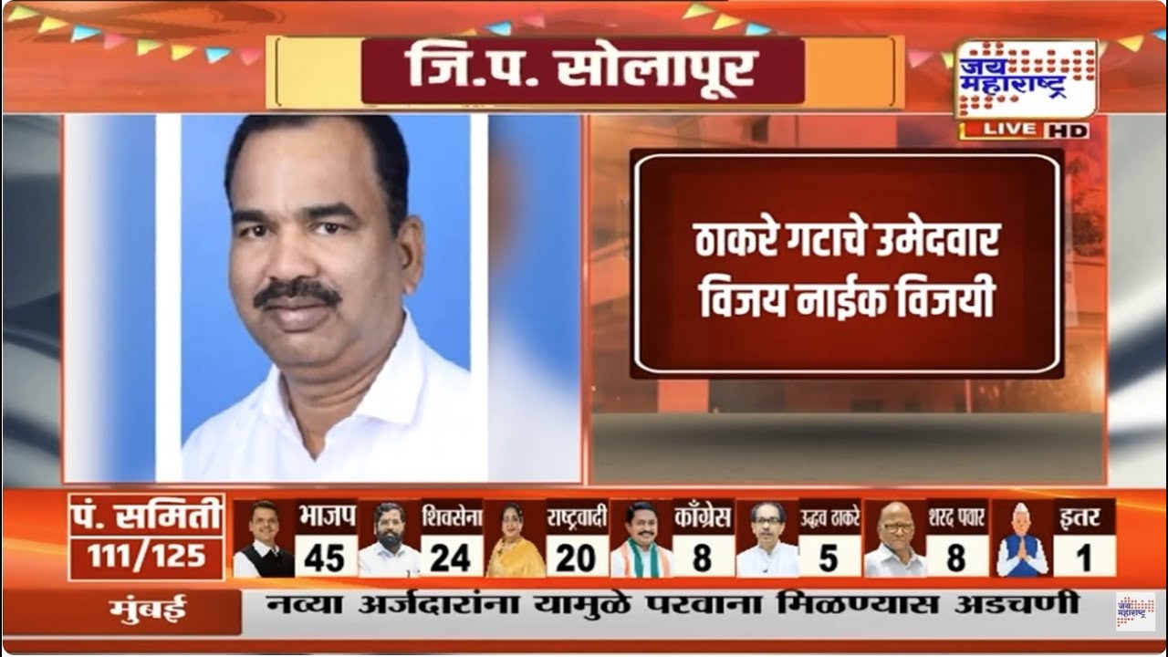 Sindhudurg ZP Result: वेंगुर्ले आडेली जिल्हा परिषद निवडणूक, ठाकरे गटाचे उमेदवार विजय नाईक विजयी
