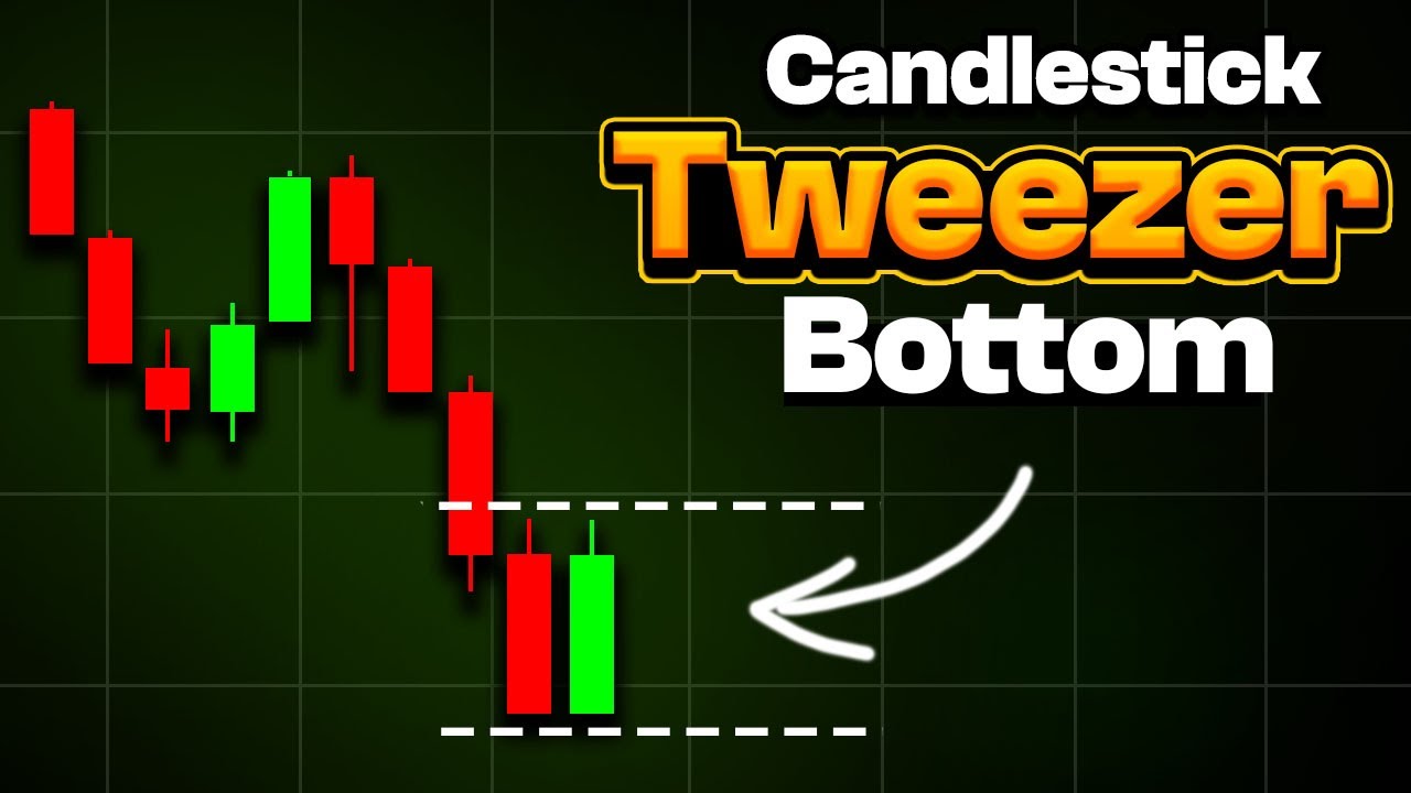 Tweezer Bottom Candlestick Pattern Strategy In Hindi | Price action
