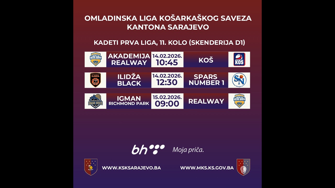 Omladinska liga KSKS: Igman Richmond Park - Realway U16