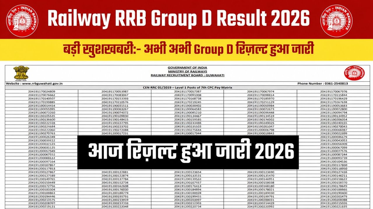 RRB Group d Result 2026 OUT🔴rrb group d result 2026 kaise check kare🔴rrb group d result 2026 dekhe 