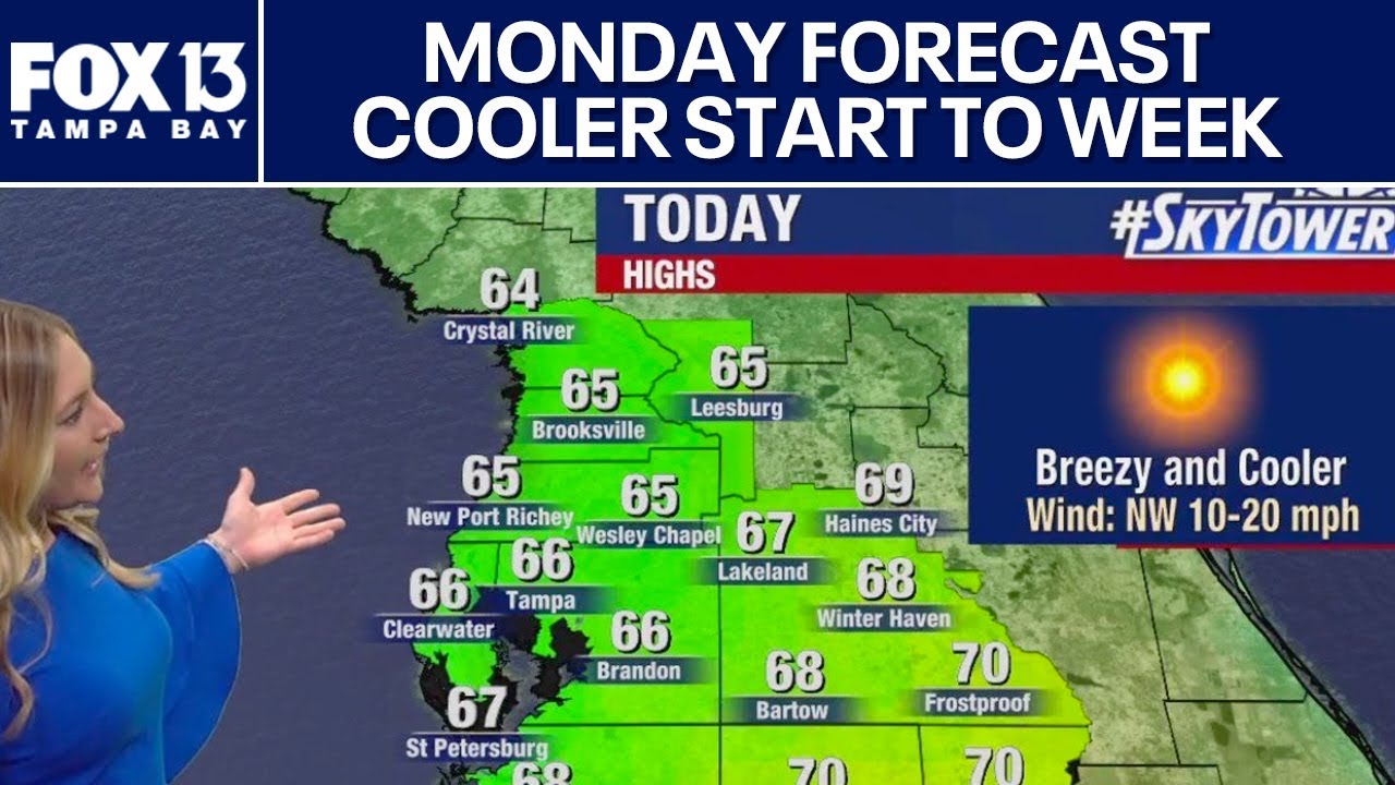 Tampa weather | Monday forecast