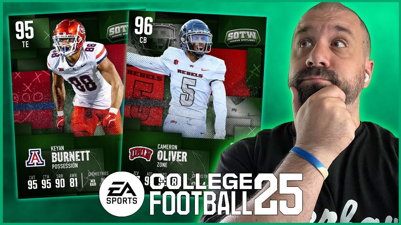 How To Earn Scheme Spotlight Tokens And FREE SOTW Champions!