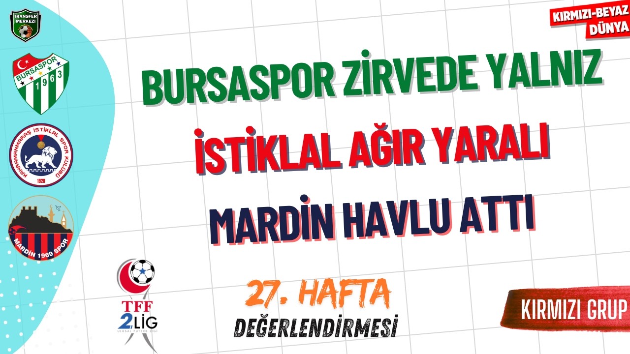 TFF 2. Lig Kırmızı Grup 27. Hafta Değerlendirmesi | KIRMIZI-BEYAZ D&Uuml;NYA