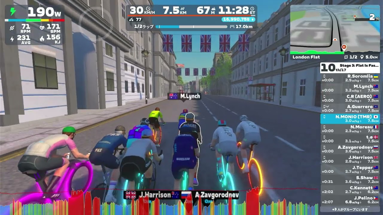 Stage 3: Flat Is Fast - London Flat (B) on London Flat in London