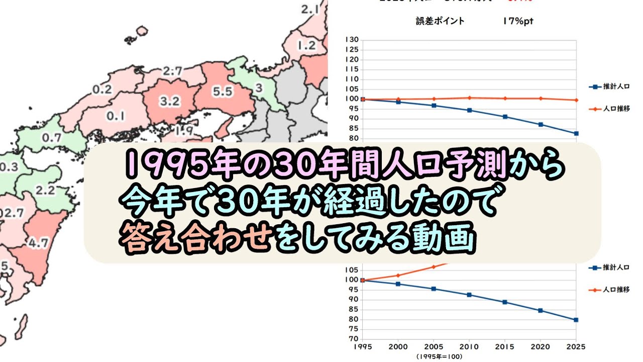 1995年の30年間人口予測から30年経ったので、答え合わせをしてみた