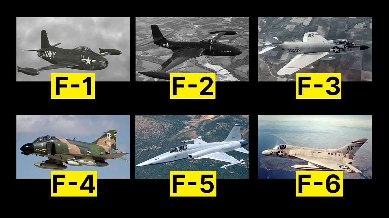 F-1 to F-35 | The Complete History of US Fighter Jets