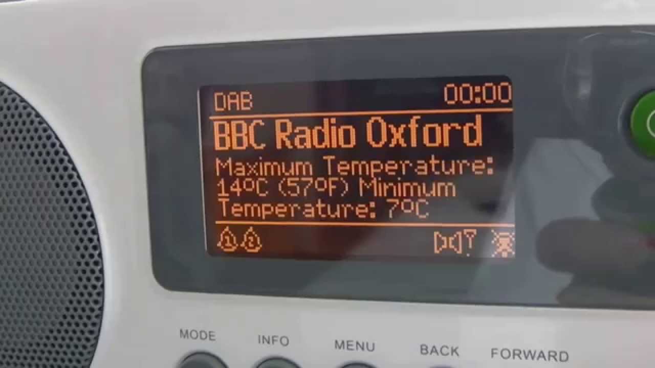 DAB scan - Sangean WFR-28D, London, UK