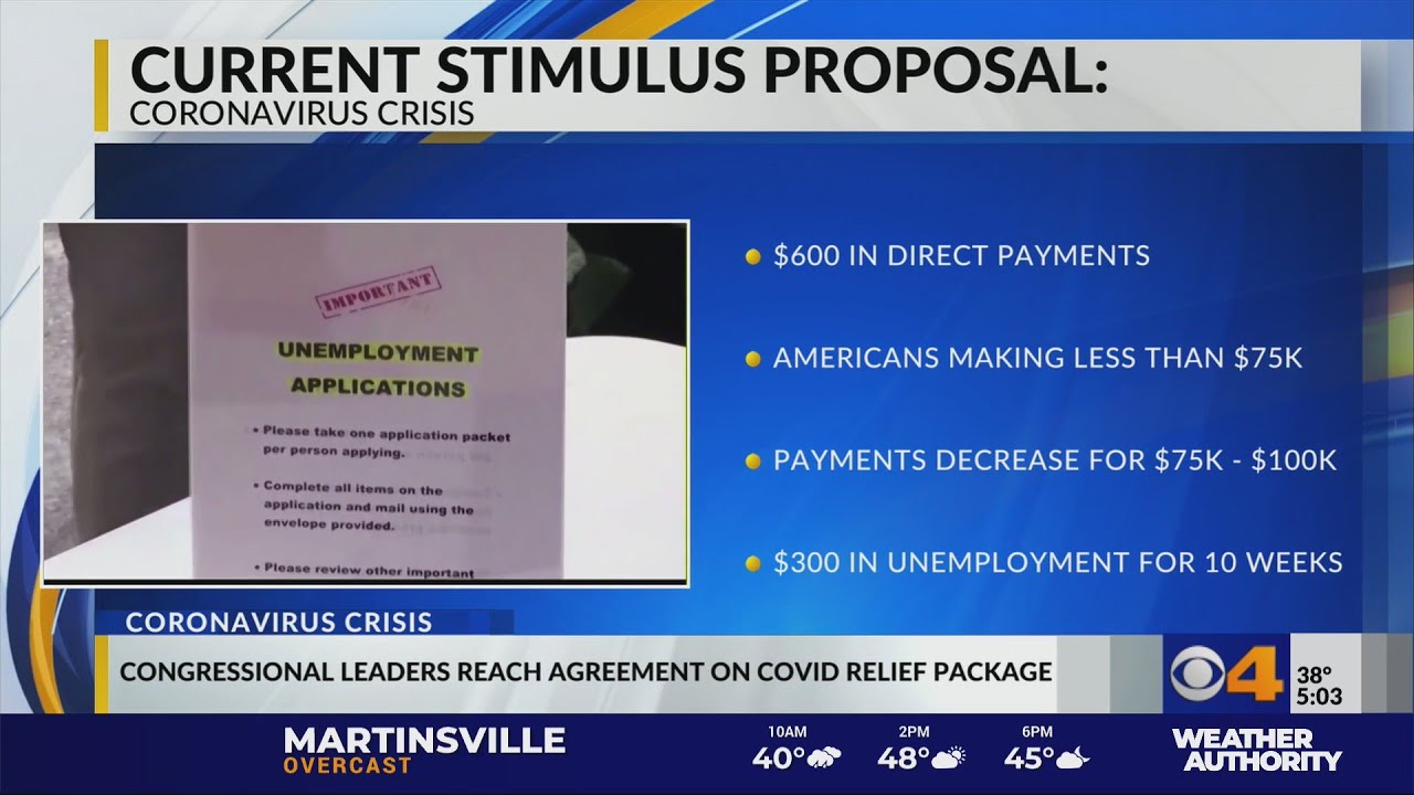 What's included in the next stimulus bill