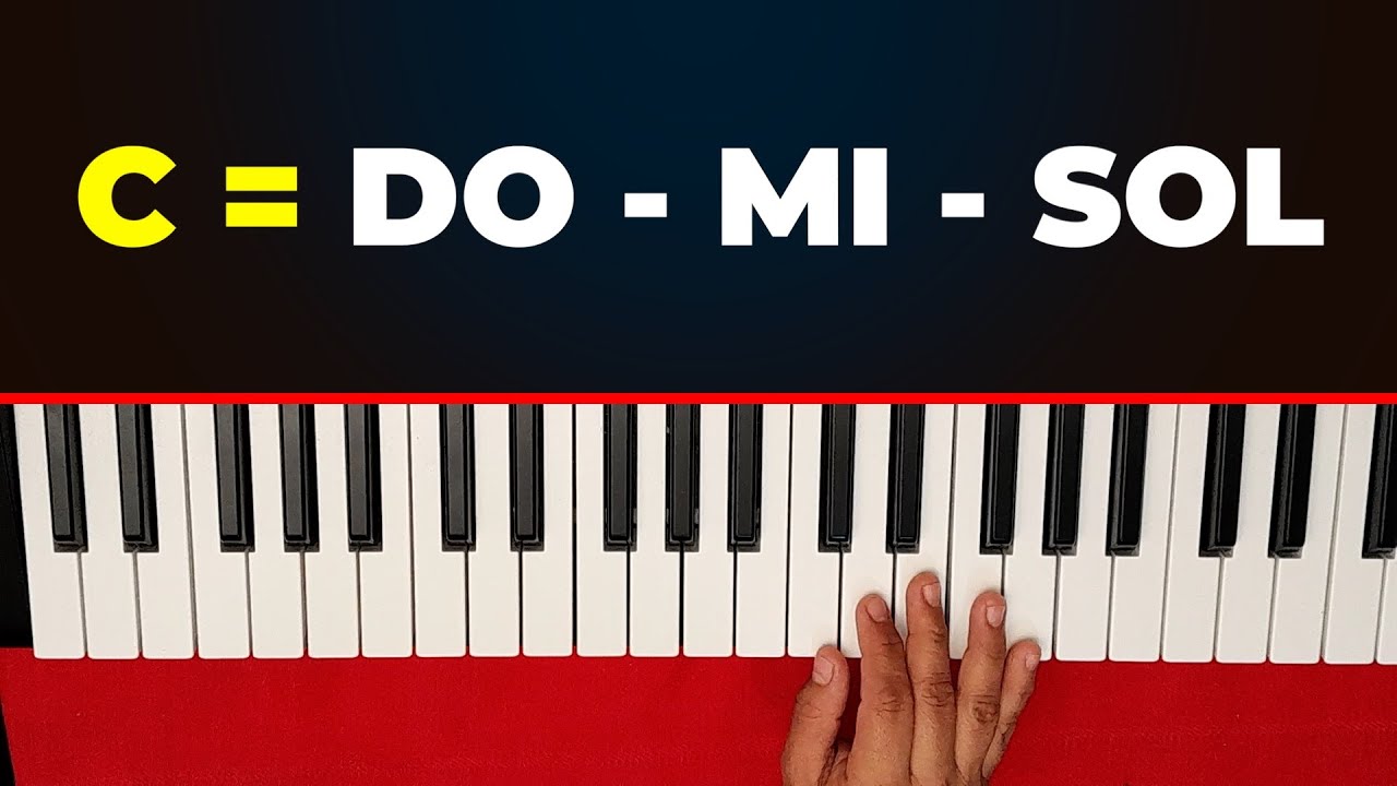 Venimos ante ti Señor acordes y melodia piano tutorial