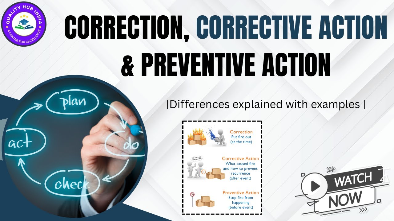 Correction, Corrective Action and Preventive Action | Differences explained with examples |