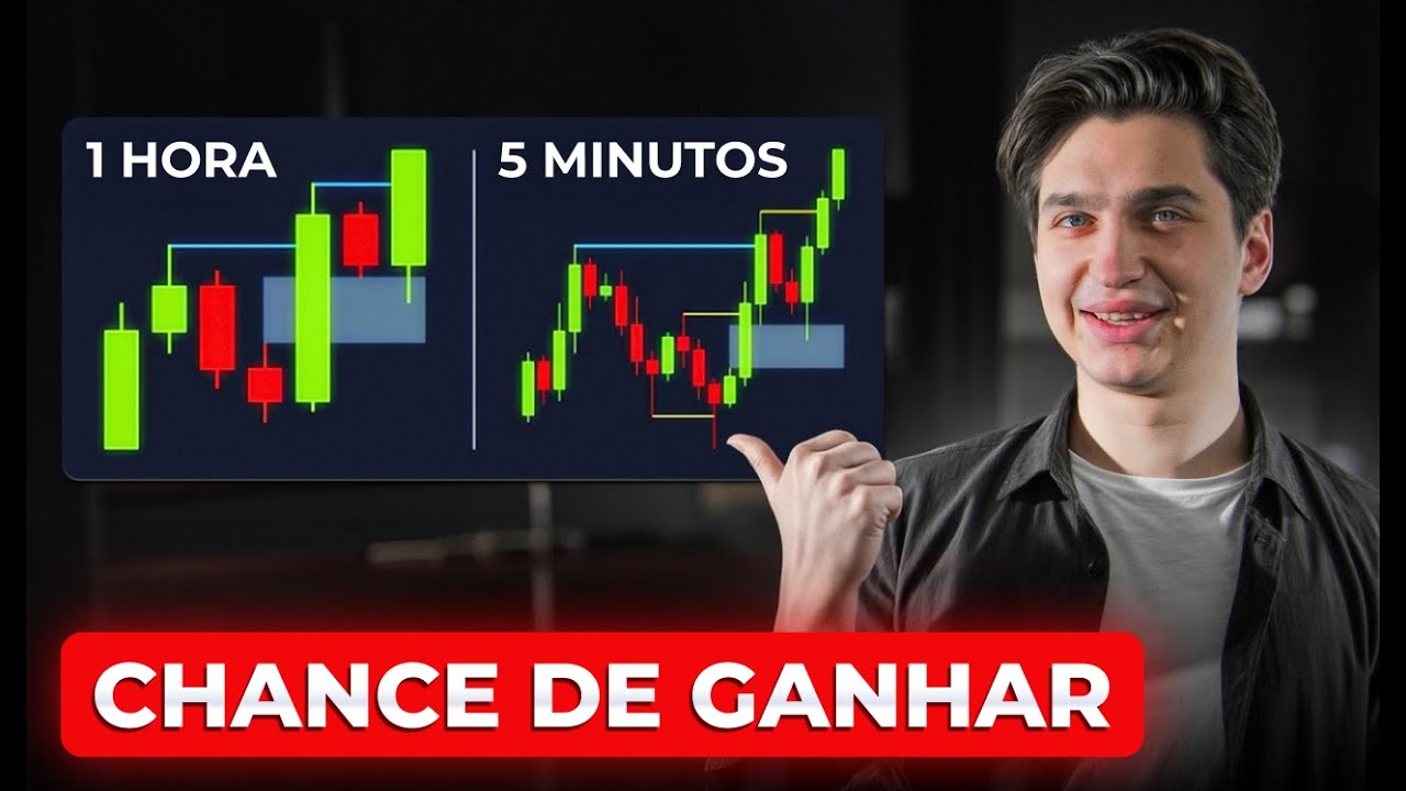 Timeframes no Trading: A Regra de Ouro 1:4 | Pocket Option