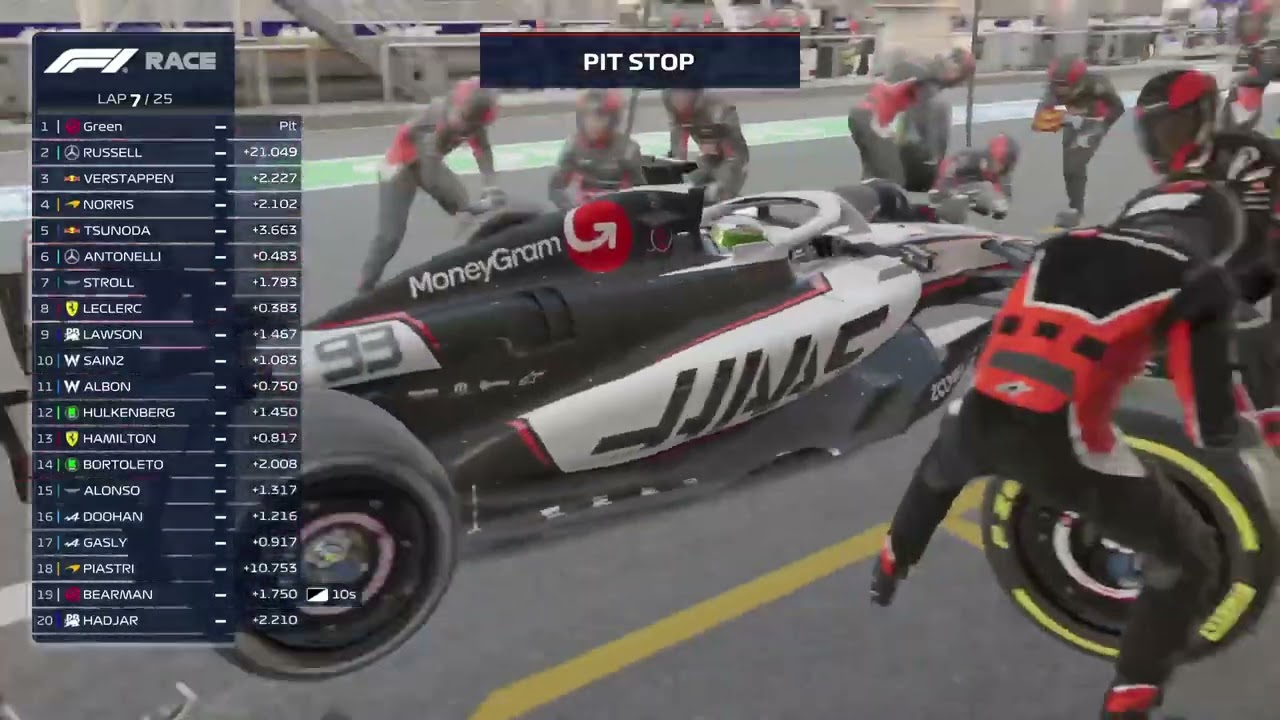 F125 the Austrian Grand Prix my driver