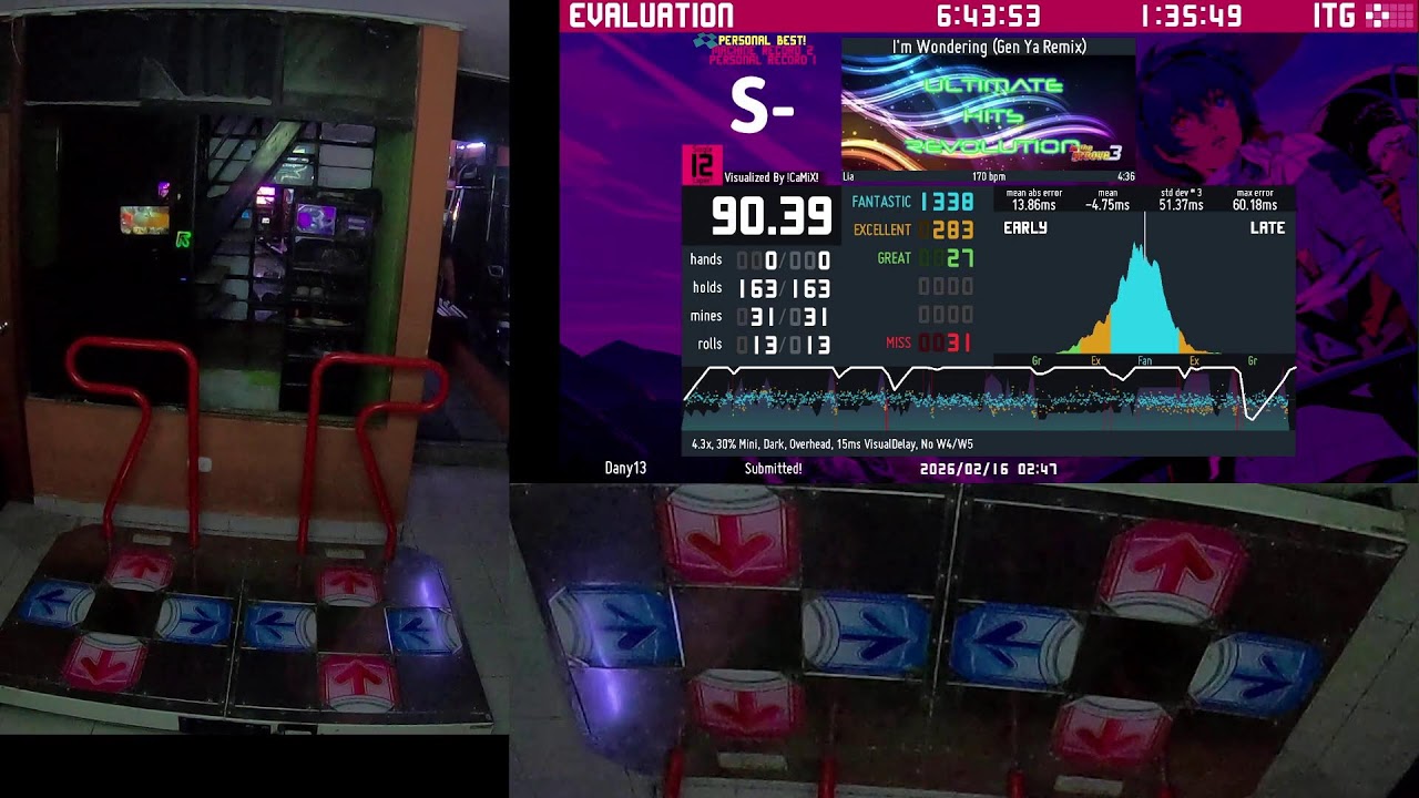 Daniel Training ITG 15/02