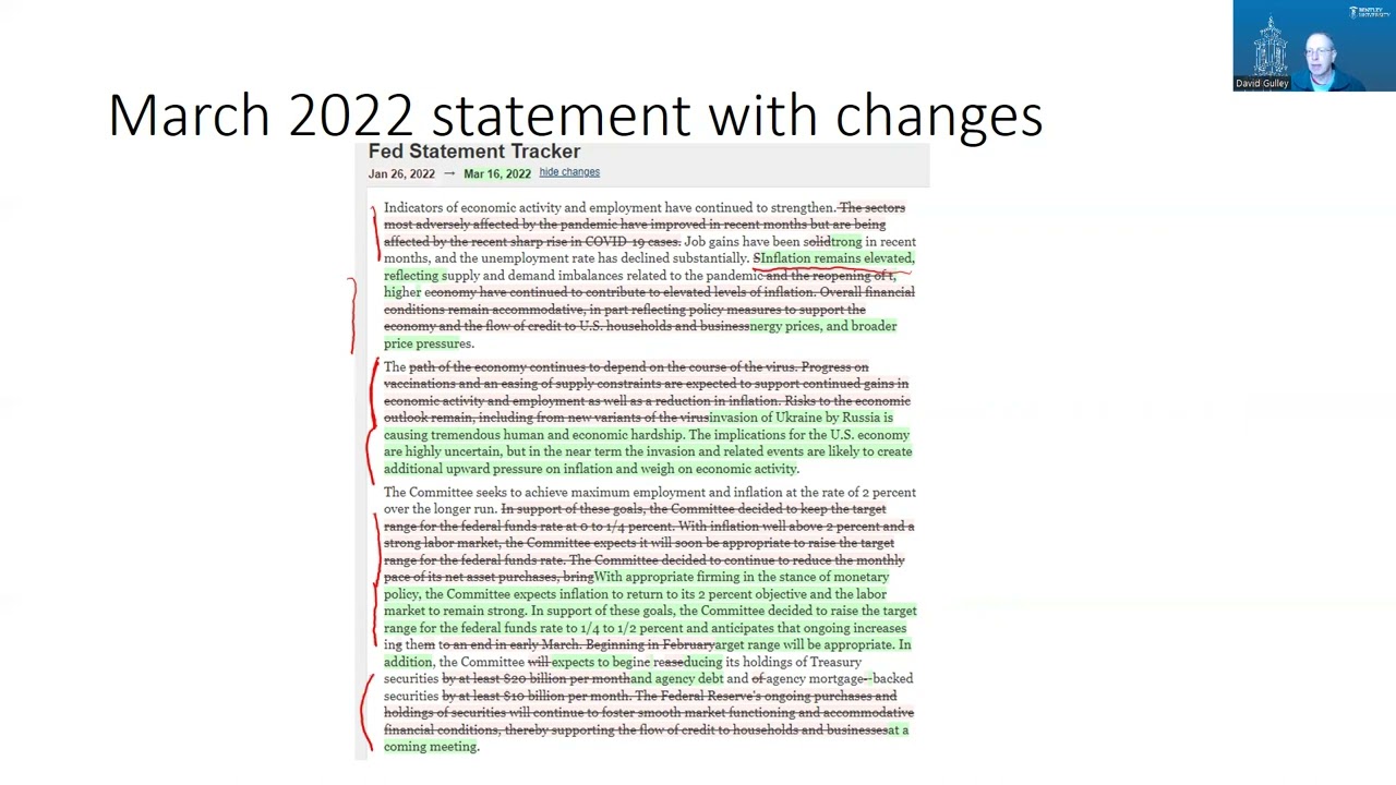 Monetary Policy Update March 2022: raising the federal fund rate
