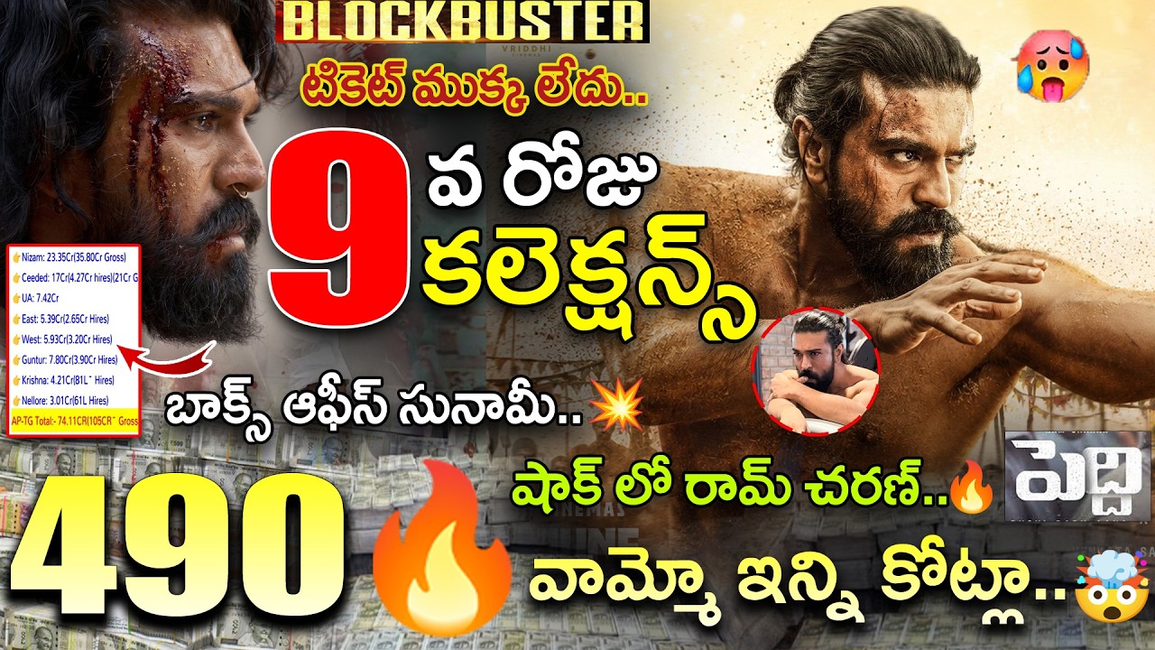 Peddi Box Office Collection, Ram Charan, Peddi Day 1 Collection Worldwide, Peddi Review