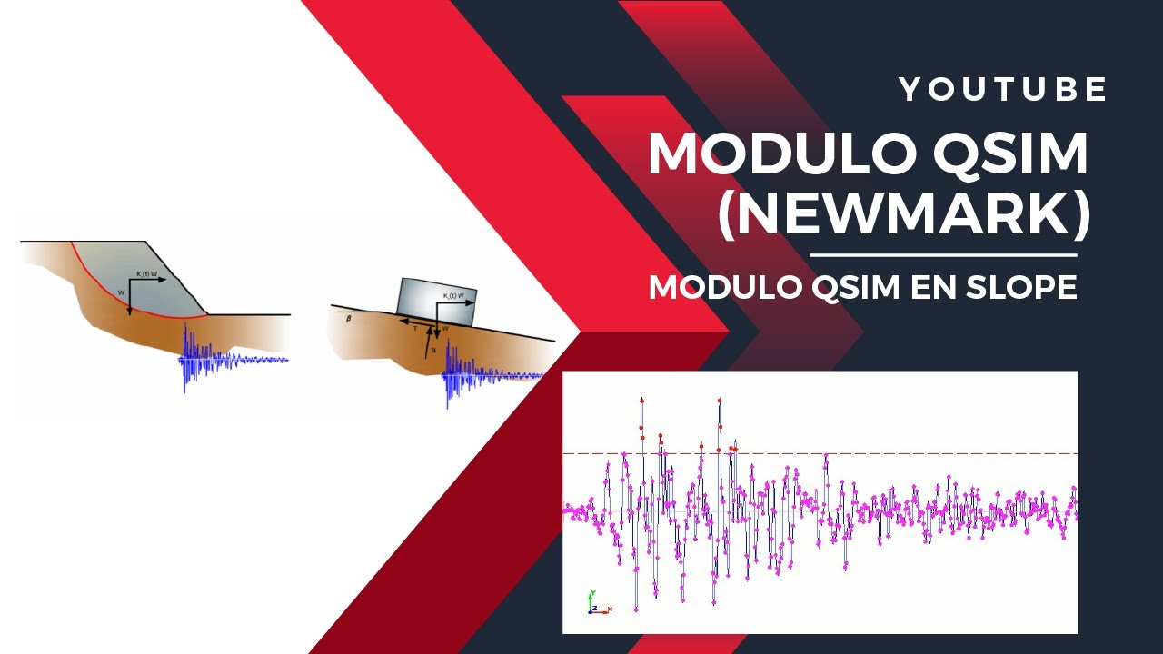 GeoStru Modulo QSIM (Newmark) (Español)