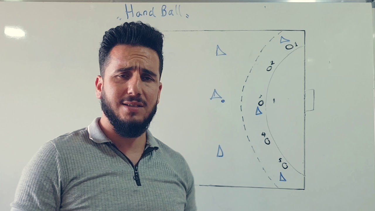 Handball by : Revan Saeed Kolan  التشكيل الدفاعي في حالة نقص العدد ٥-صفر