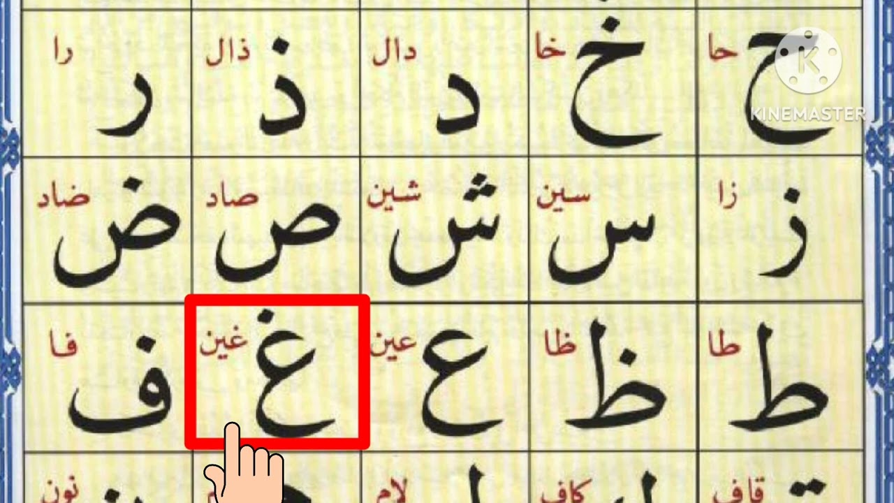 Alif Baa Taa | Learn Arabic Alphabet for Beginners Alif Baa Taa| Learn Arabic Letters | Epi 155