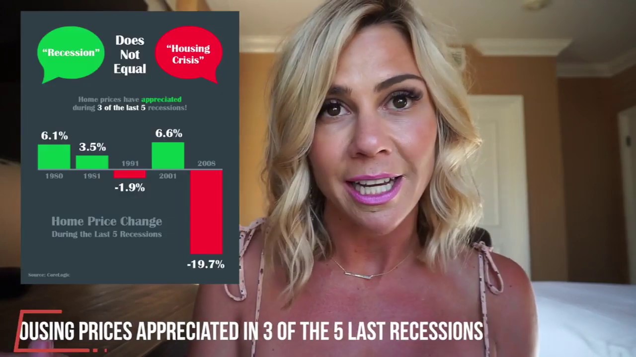 How the 2020 Recession Will Affect the Housing Market | #KeriTV Episode #56
