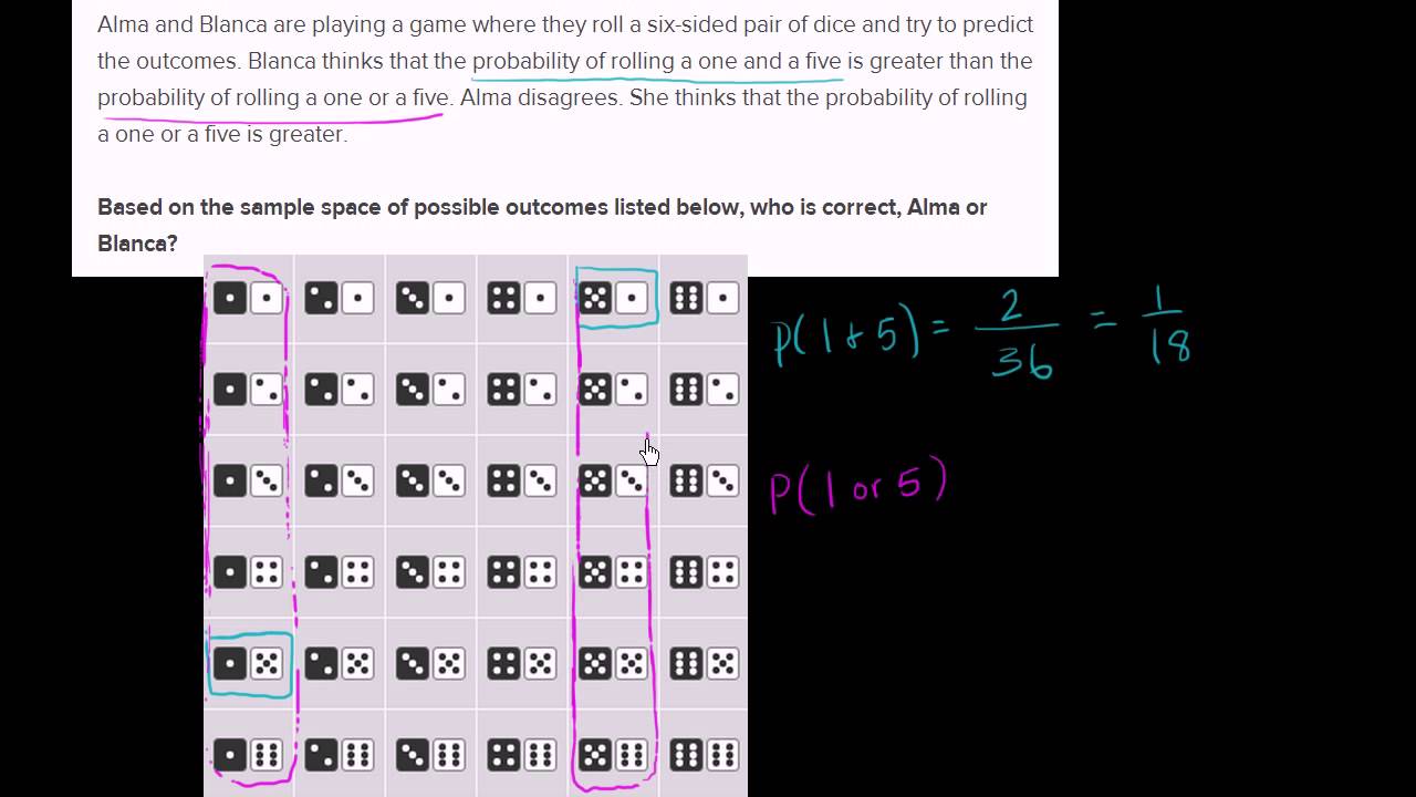 Analyzing sample space for roll of dice