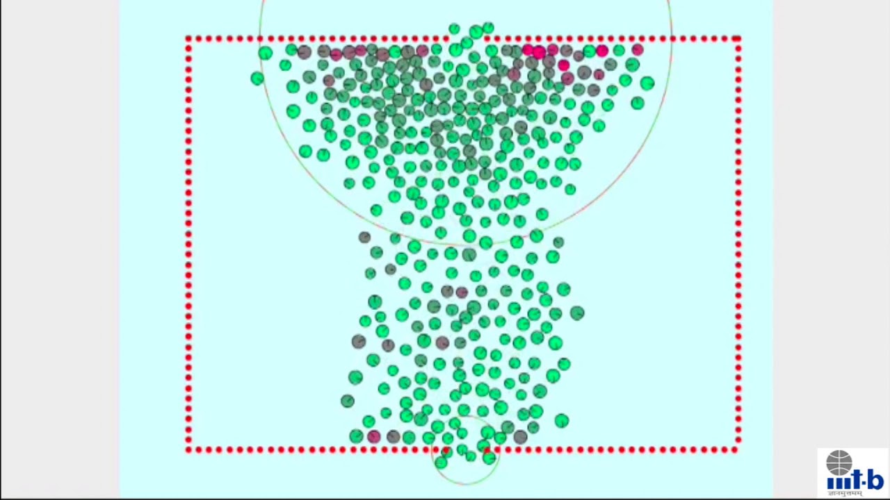 Agent-Based Modeling and Simulation of Emergency Evacuation Strategies
