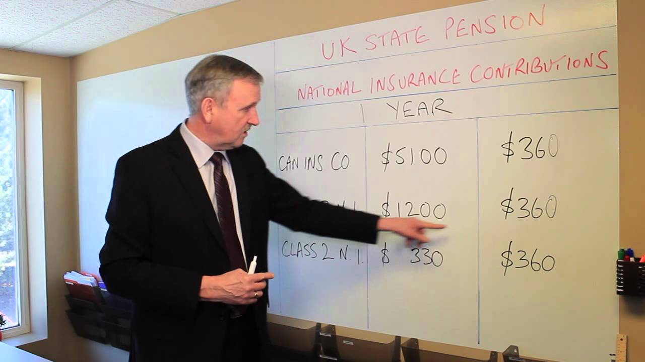 UK2CANADA - Pension Top Up - Is it worth it?