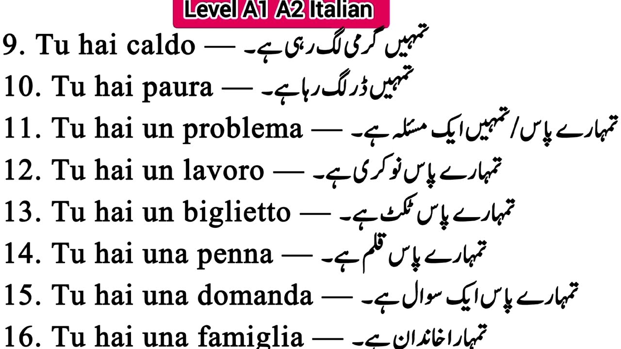 Italian language Speaking practice | IItalian Level A1 A2 | Italian language in Urdu|