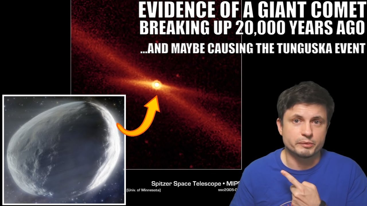 Breakup of a Giant Comet 20000 Years Ago Linked to Tunguska Event and 88 Asteroids