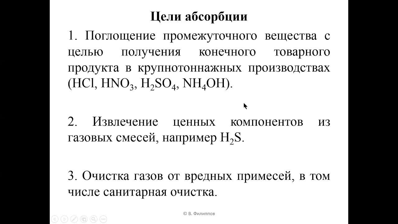 Запись лекции Абсорбция