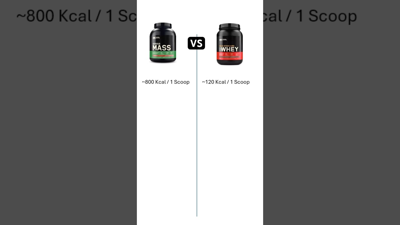 ❌💀 Mass Gainer Vs Whey Protein&nbsp;: Which One Is Better for You? #weightgain #viralshorts