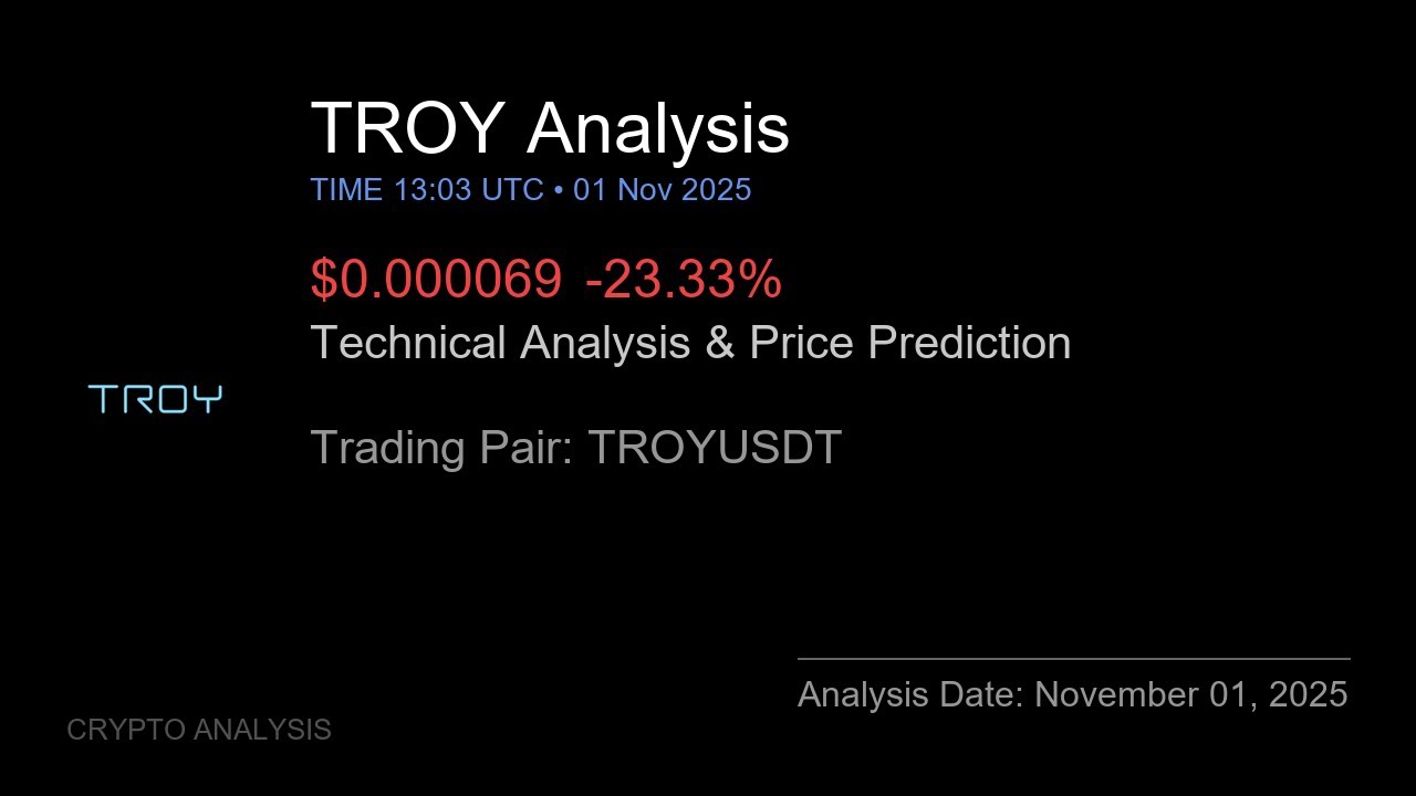 TROY (TROYUSDT) Technical Analysis - Price Prediction & Buy or Sell November 01, 2025