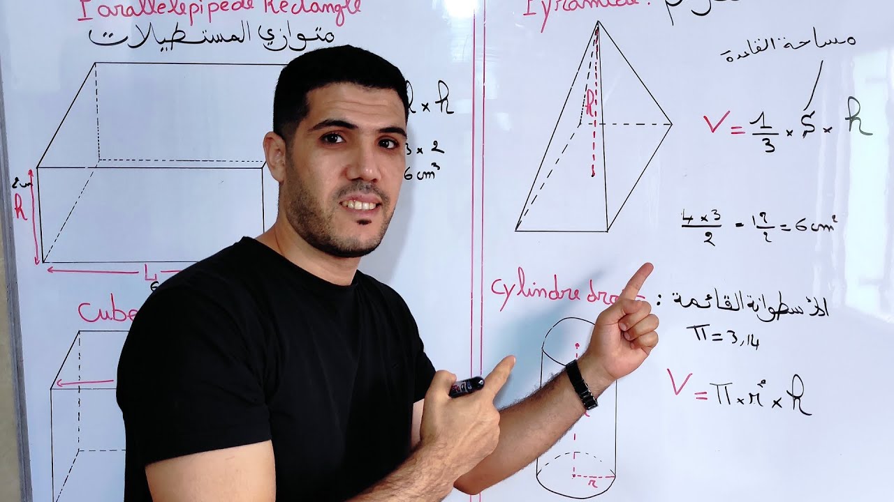 الهندسة الفضائية Géométrie dans l'espace حسب الإطار المرجعي 2024 !! خبر مفرح وسااار