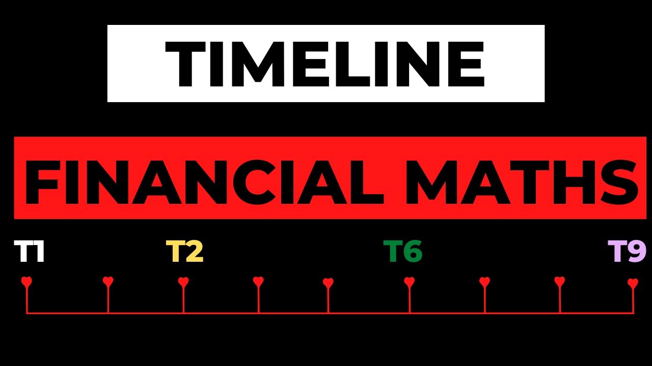 Timeline - Financial Maths