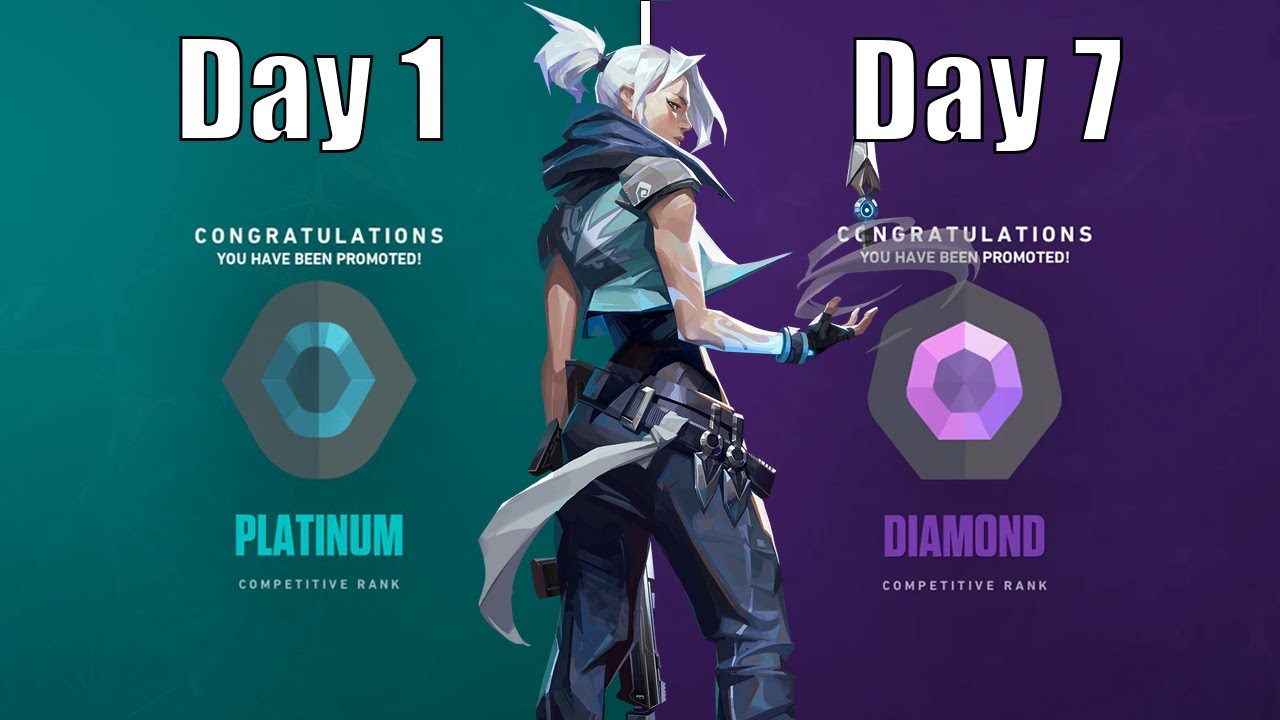 I instalocked JETT for 7 Days