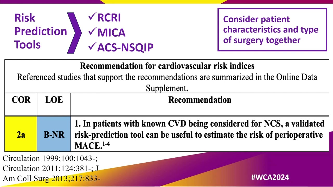 WCA2024 - Perioperative & ambulatory anaesthesia - Cardiac risk assessment before noncardiac surgery