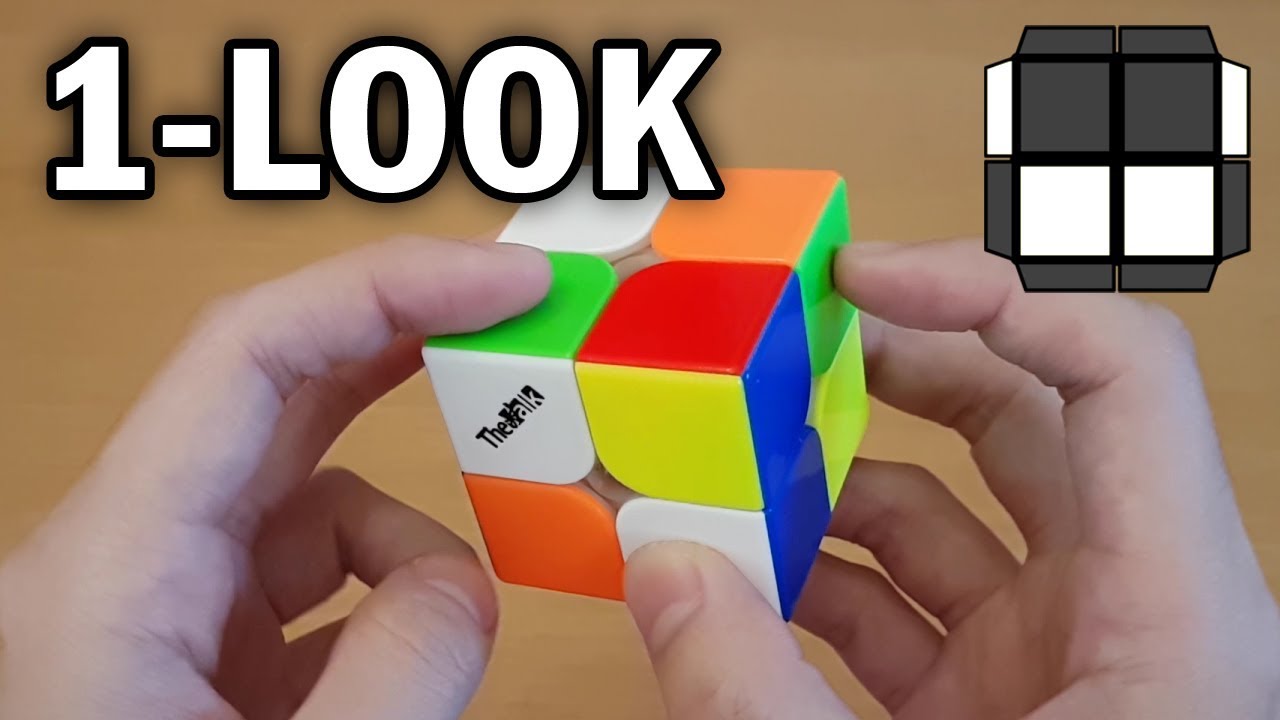 [2x2] 1-LOOK TUTORIAL (+Advanced Tips) | How To Be Sub-2