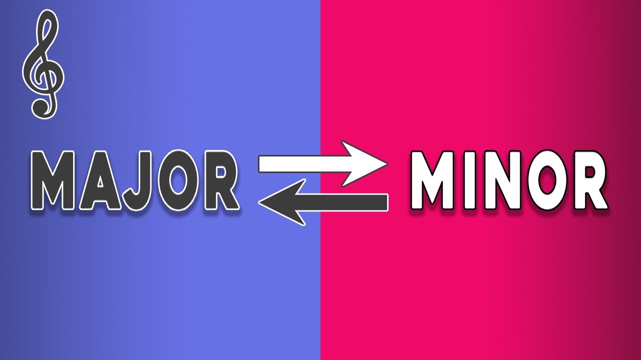 Intro to Modal Borrowing - The Doorway To Emotional Chord Progressions