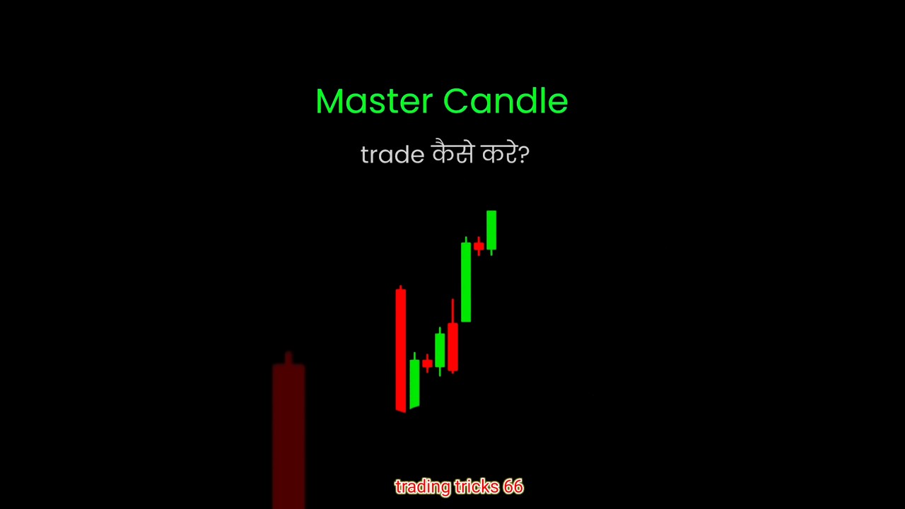 What's Master Candle's Trading Secret?
