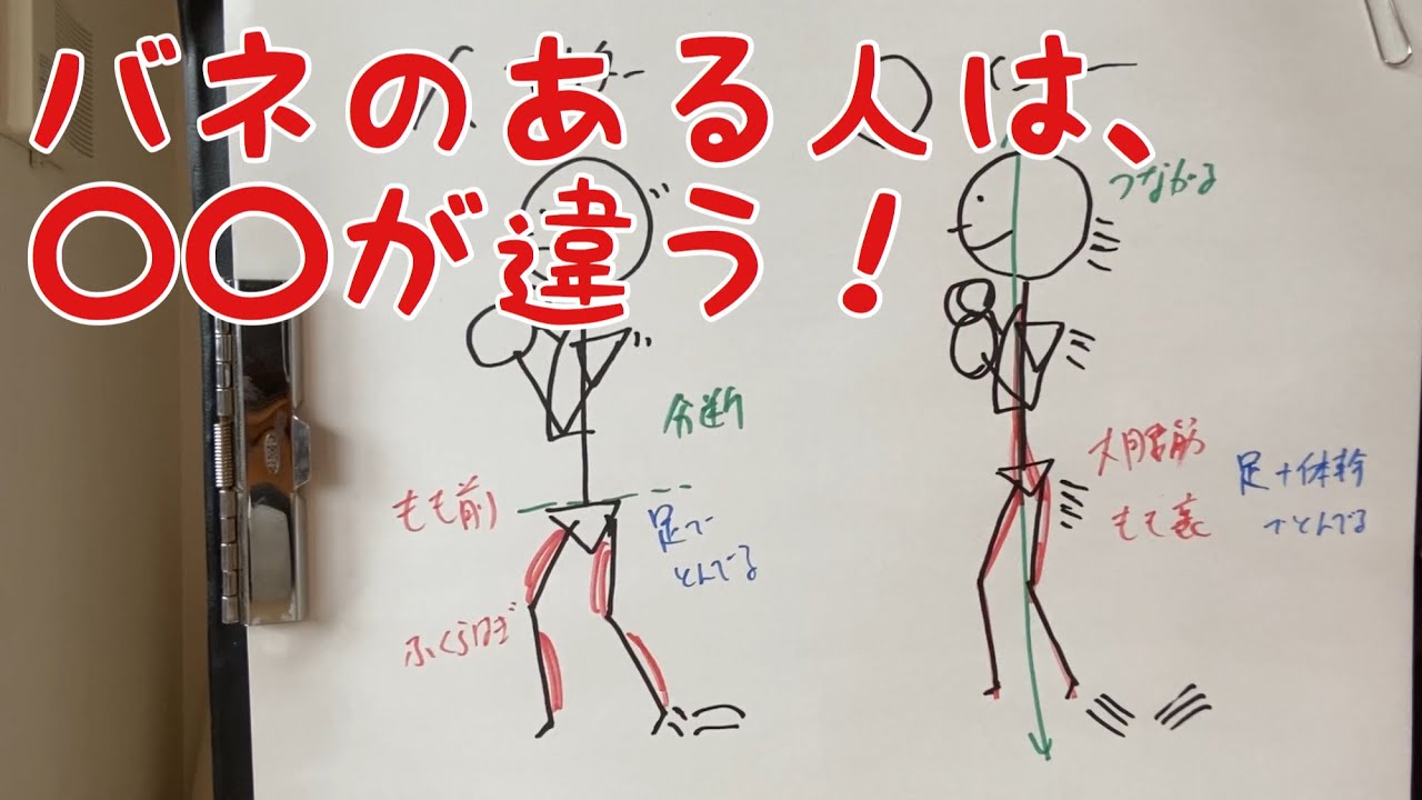 バネのあるフットワークを獲得する方法