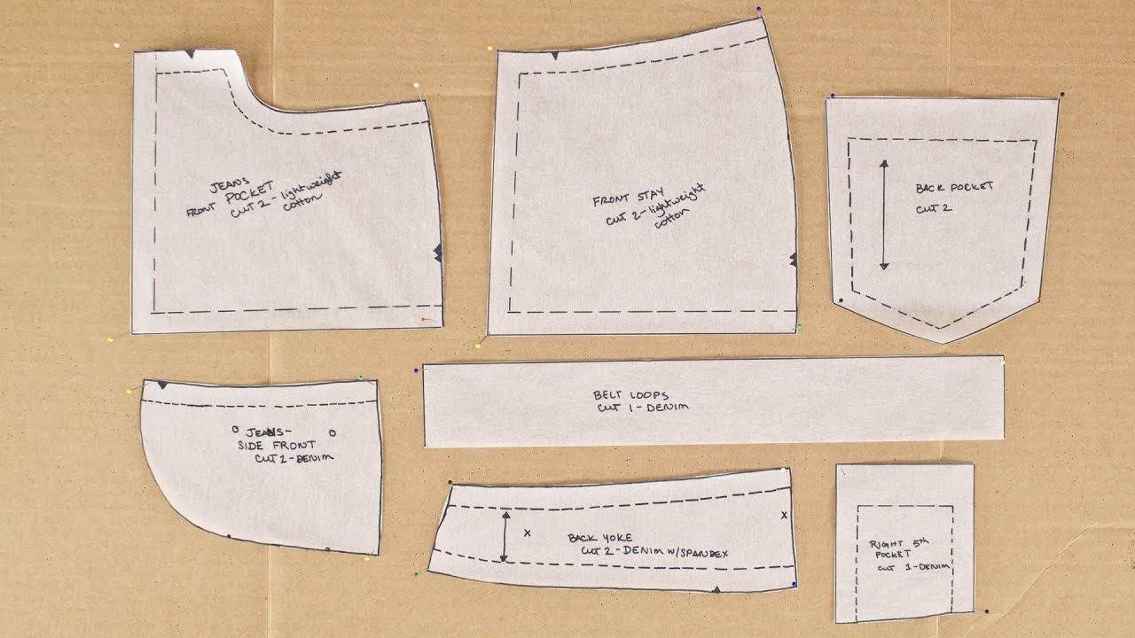 Duplicate Your Favorite Pair Of Jeans - Part 3 of 3