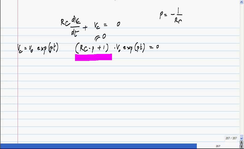 Second order system natural response